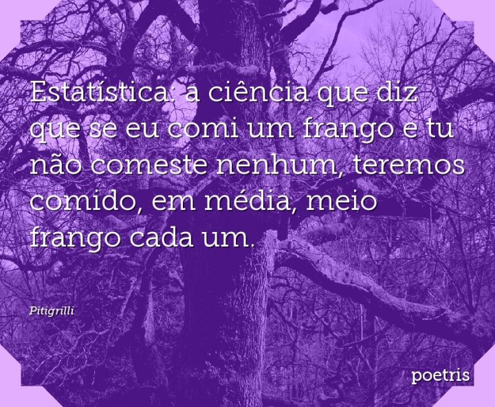 Estatística: a ciência que diz que se eu comi um frango e tu não comeste nenhum